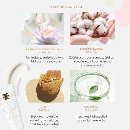 2u1 Krema za lice i telo - Baby & Kids PREDNARUDŽBINA (isporuka 24.11.-28.11.)