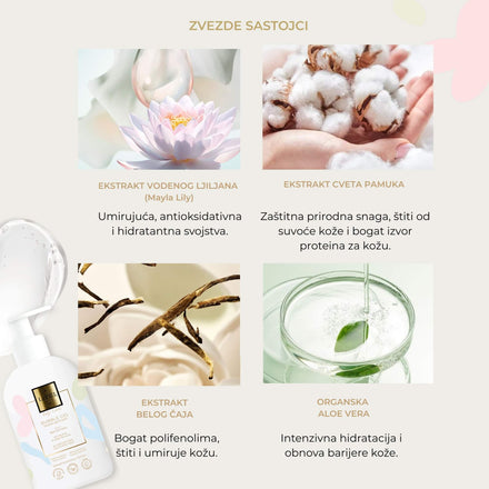 2u1 Gel za tuširanje i kupku - Baby & Kids PREDNARUDŽBINA (isporuka 24.11.-28.11.)