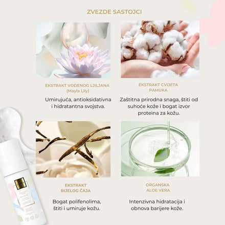 Šampon za kosu u peni - Baby & Kids PREDNARUDŽBINA (isporuka 24.11.-28.11.)