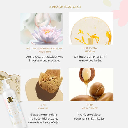 2u1 Ulje za negu i kupku - Baby & Kids PREDNARUDŽBINA (isporuka 24.11.-28.11.)