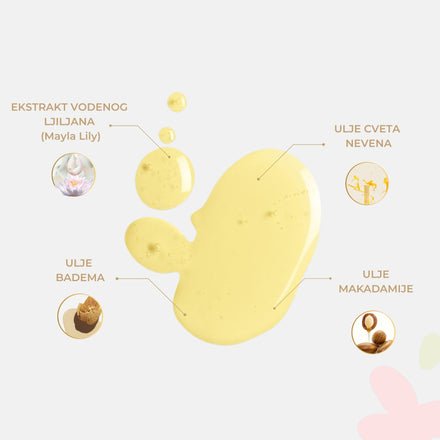 2u1 Ulje za negu i kupku - Baby & Kids PREDNARUDŽBINA (isporuka 24.11.-28.11.)