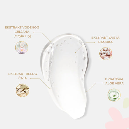 2u1 Gel za tuširanje i kupku - Baby & Kids PREDNARUDŽBINA (isporuka 24.11.-28.11.)