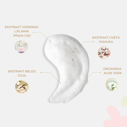 Šampon za kosu u peni - Baby & Kids PREDNARUDŽBINA (isporuka 24.11.-28.11.)