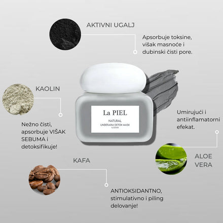 La PIEL Prirodna Detox Maska Za Pazuhe Sastojci Aktivni Ugalj Kaolin Kafa