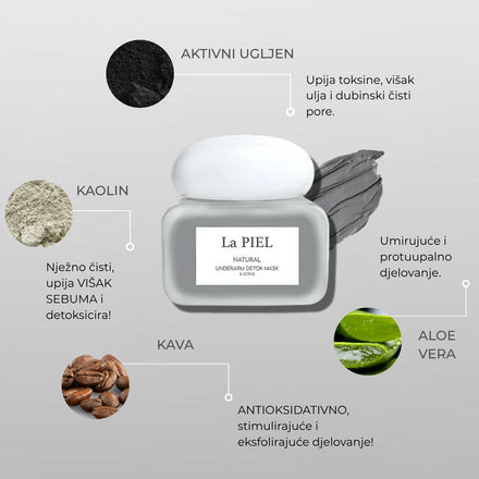 La PIEL Prirodna Detox Maska Za Pazuhe Sastojci Aktivni Ugalj Kaolin